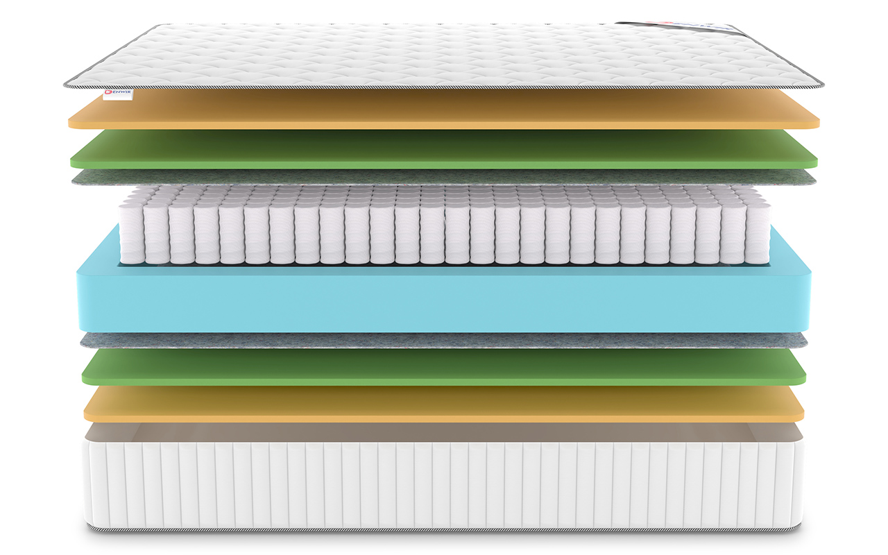 Denwir Classic Mix Memo Foam Tfk фото 4