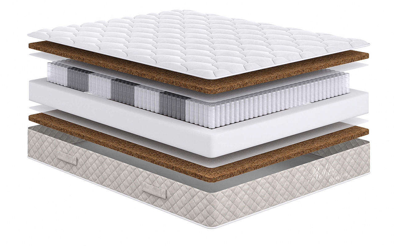 матрас Сонум Пружинные Relax Hard 1 Сонум Пружинные Relax Hard